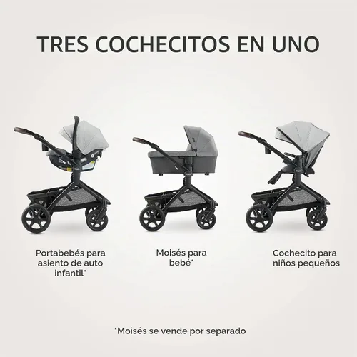 Vista 4 de Graco® - Sistema de transporte 3 en 1 Premier Modes™ Nest - Midtown