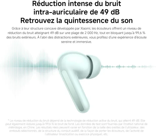 Vista 5 de XIAOMI Redmi Buds 6 (versión global) TWS auricular, auriculares con cancelación activa de ruido de 49 dB, sonido envolvente envolvente de 360 °