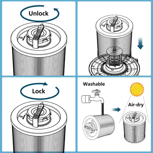 Vista 7 de DXVC6910 - Filtro de cartucho de repuesto compatible con aspiradora DeWalt DXV06P DXV09P DXV10P DXV10PL DXV10SA DXV12P DXV14P DXV16P para aspiradora