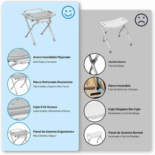 Vista 6 de Medhelp - Silla de ducha plegable para ducha interior, taburete de ducha plegable de acero inoxidable, asiento de ducha plegable portátil de 400