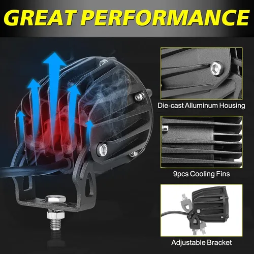 Vista 7 de AKD Parte 3.5 "Luces antiniebla LED ámbar redondas 50 W Combo Luces todoterreno redondas Spot Flood Combo Beam Round LED Fog Lights Ditch Lights