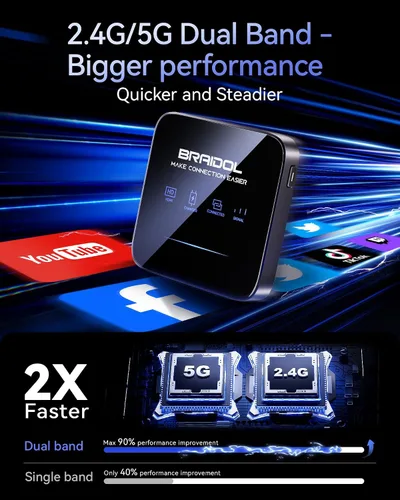 Vista 12 de Adaptador Dongle de pantalla HDMI inalámbrico actualizado 2027, transmisor de transmisión de medios de video/audio/archivo, extensor inalámbrico