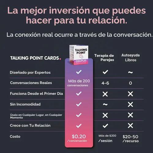 Vista 7 de 200 tarjetas de conversación para parejas y juego de preguntas para citas