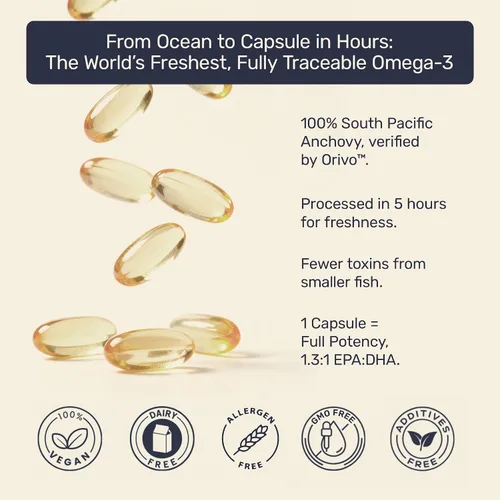 Vista 5 de Aceite de pescado Omega 3 1200 mg (480 mg EPA/360 mg DHA por cápsula) de alta resistencia, ultra puro, respetuoso con el medio ambiente, 60