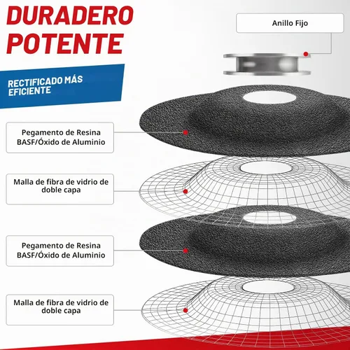 Vista 6 de SI FANG Muela abrasiva de 2" para mini amoladora angular de aire de 2 pulgadas, paquete de 25 0.16 in Thick, Depressed Center Aggressive Grinding