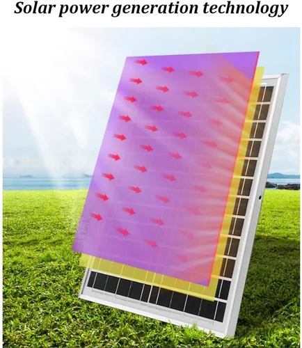 Vista 2 de Ventilador con energía solar, ventilador de pedestal ajustable oscilante con paneles solares, ventilador móvil recargable con luz nocturna LED Blanco