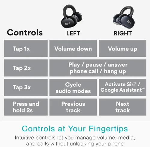 Vista 6 de MEE audio Pebbles Air Open Ear True Wireless - Auriculares Bluetooth 5.3 ligeros con micrófono y reducción de ruido de llamadas para gimnasio