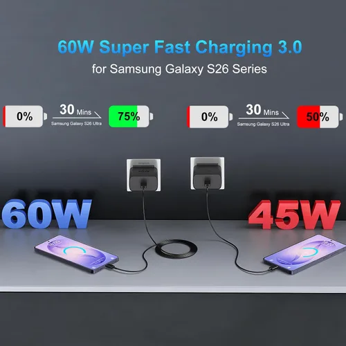 Vista 3 de 60W Super Fast Charger USB C, Type C Android Phone Charger Fast Charging Negro