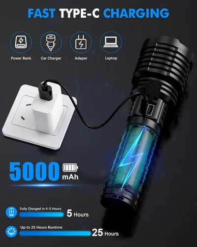 Vista 5 de Linternas LED recargables superbrillantes de 2500,000 lúmenes altos, linternas de alto lúmenes de hasta 25 horas de larga vida Zoomable 5 modos