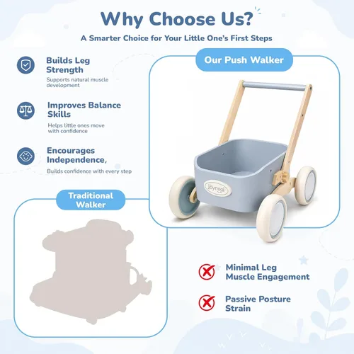 Vista 5 de Joyreal Andador de madera para bebés y vagón para niños pequeños 2 en 1 Azul