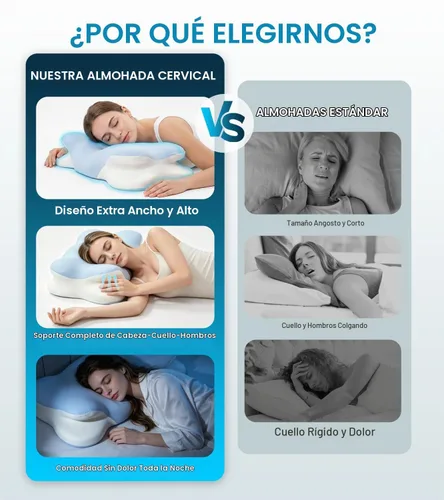 Vista 5 de Almohada de apnea del sueño, almohada cervical para el dolor de cuello y alivio de ronquidos, almohada ergonómica de enfriamiento de espuma