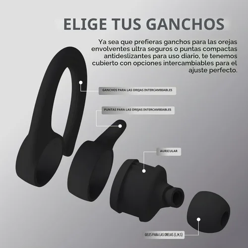 Vista 3 de Auriculares Bluetooth inalámbricos verdaderos, ganchos para los oídos a prueba de sudor, tiempo de reproducción de 14 horas, color negro
