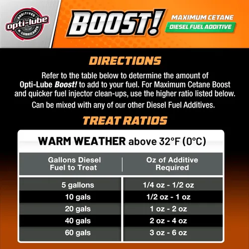 Vista 5 de Opti-Lube Boost! Fórmula de Cetano Máximo Aditivo de Combustible Diesel: Galones (4 Galones (Tratamiento para 10,240 Galones))