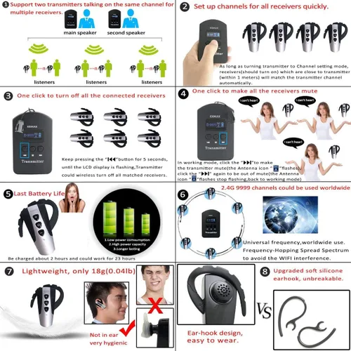Vista 2 de EXMAX Sistema inalámbrico de guía turístico de audio 2.4G, micrófono susurro, transmisión de voz, traductor de iglesia, dispositivo de intérprete