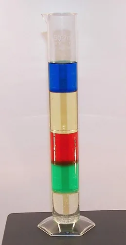Vista 3 de Densidad científica innovadora de líquidos: el kit de demostración de columna