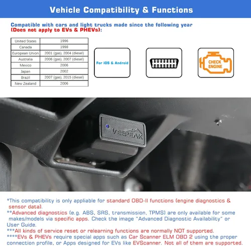 Vista 5 de Veepeak OBDCheck BLE+ Bluetooth OBD II escáner para iOS y Android, lector de código de motor de verificación de coche, herramienta de escaneo