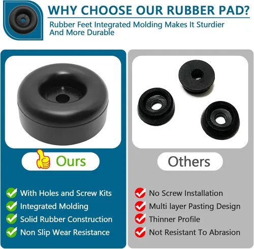 Vista 3 de Pies de goma antivibración resistentes para generadores, lavadoras a presión, compresores de aire y bombas, almohadillas de goma de 1 x 2.5
