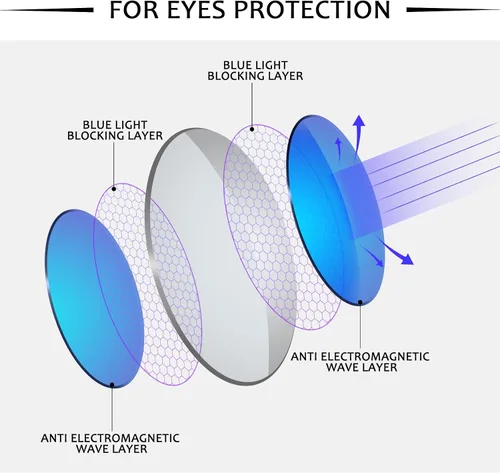 Vista 2 de Flak 2.0 XL OO9188 Lentes de repuesto y accesorios compatibles con Oakley Sunglass