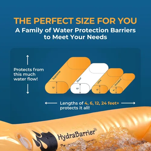 Vista 4 de La mejor alternativa al saco de arena: Hydrabarrier Ultra de 5 pulgadas. Tubos de desviación de agua ligeros, reutilizables y ecológico. Elija entre