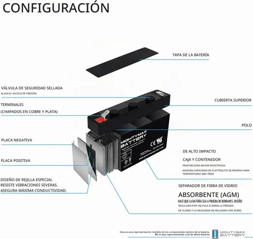 Vista 3 de Mighty Max Battery ML1.3-6 6V 1.3AH Batería SLA F1 Terminal - Paquete de 20