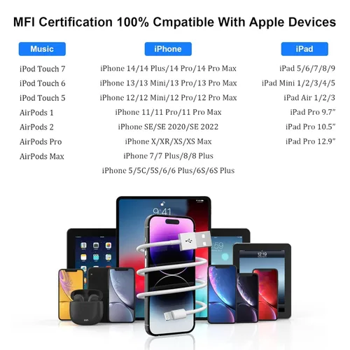 Vista 7 de [Certificado MFi] Cargador de iPhone, paquete de 2 cables de sincronización de datos USB a Lightning de 6 pies de largo con bloque de cargador