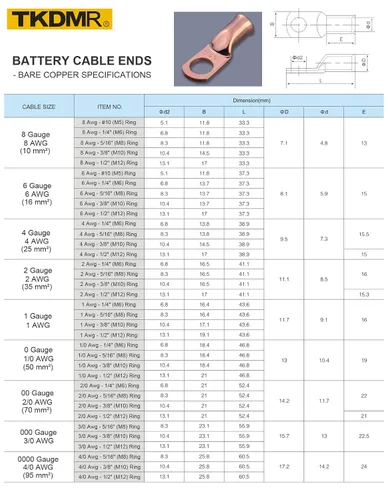 Vista 22 de TKDMR - Kit de 264 piezas de extremos de cable de batería, 132 piezas de terminales de anillo de lengüetas de cable de cobre resistentes AWG 8 6 4 2