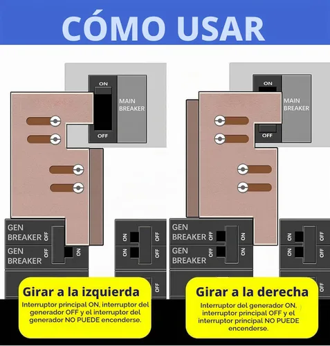 Vista 5 de Kit de bloqueo de generador compatible con Eaton Cutler Hammer Vertical Throw 150 o 200 Amp paneles principales, 2 1/4 pulgadas de espacio entre