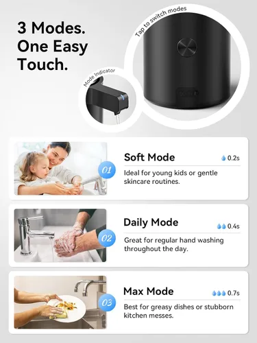 Vista 4 de SUNLY Dispensador de jabón automático sin contacto – Bomba sin obstrucciones, sensor rápido de 0.2 s, recargable USB-C, acero inoxidable resistente