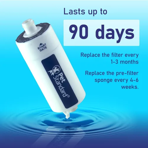 Vista 6 de PET STANDARD Filtro de agua de repuesto y esponjas de prefiltro compatibles con la fuente de agua CATCARE para gatos, paquete de 2