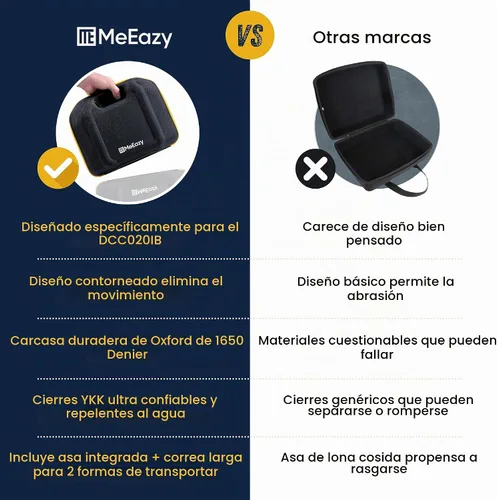 Vista 8 de Funda rígida, bolsa de almacenamiento acolchada de ajuste personalizado con cremalleras YKK, carcasa de ajuste perfecto y correa ancha