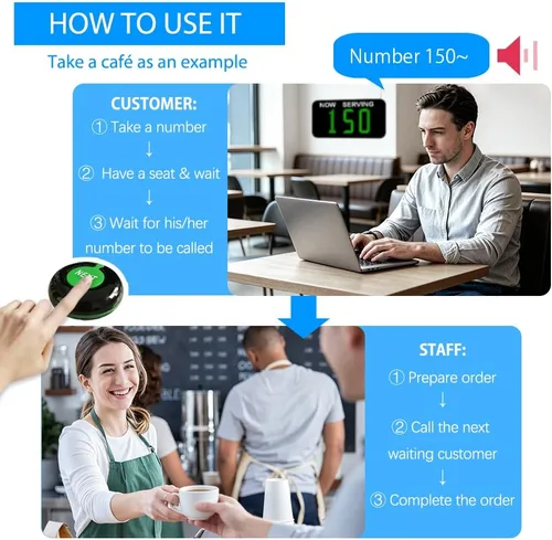 Vista 3 de Tome un sistema de llamadas inalámbrico de cola de máquina numérica para clientes con 2 botón de llamada siguiente impermeable 1 Pantalla de matriz