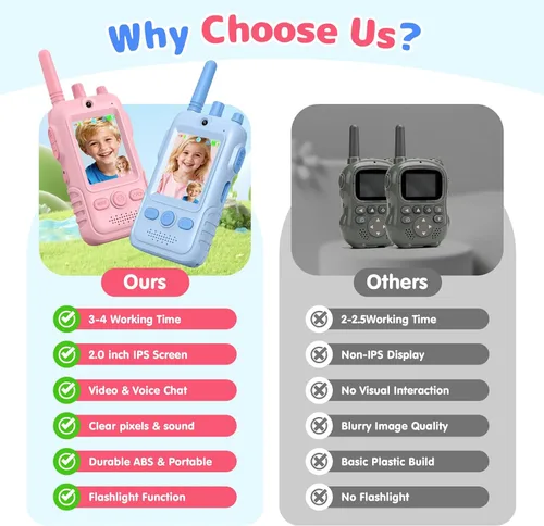 Vista 8 de Walkie Talkies de video recargables para niños: 1.5 veces más duración de Rosado/Azul