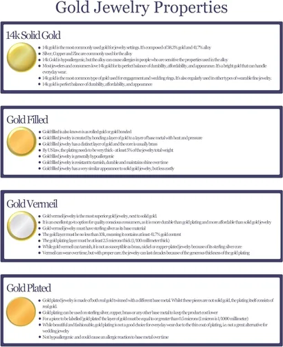 Vista 4 de Colgante de oro amarillo de 14k con letra inicial cursiva y querubín