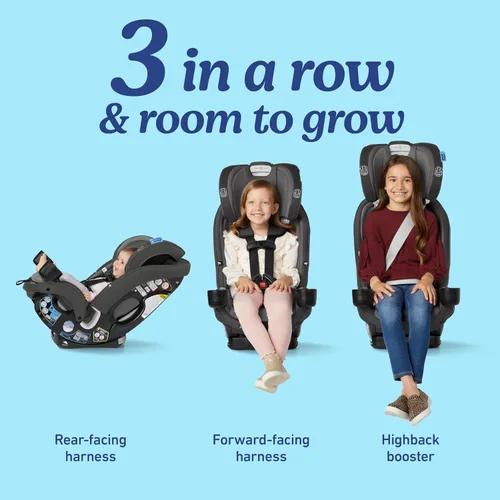 Vista 2 de Graco SlimFit3 LX 3 en 1 Asiento de coche delgado, orientado hacia atrás, orientado hacia adelante a asiento elevador de respaldo alto, Katrina