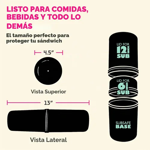 Vista 3 de SubSafe Contenedor para sándwich de 3 piezas, gris carbón, como se ve en Shark Tank, impermeable, a prueba de golpes, almacenamiento de alimentos