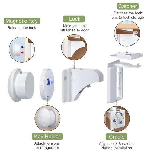 Vista 8 de AOSITE - Cerraduras magnéticas de seguridad para niños, paquete de 4 cerraduras magnéticas para cajones de cocina con adhesivo, sin taladrar ni