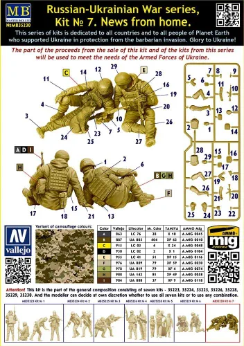 Vista 4 de Master Box 35230-1/35 - Noticias del kit de casa № 7. kit de modelo de plástico