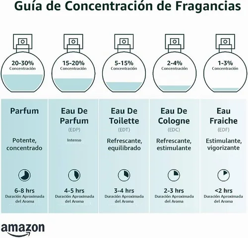Vista 9 de Colonia de feromonas para hombres Colonia de feromonas para hombre de larga duración Perfumes de feromonas para hombres