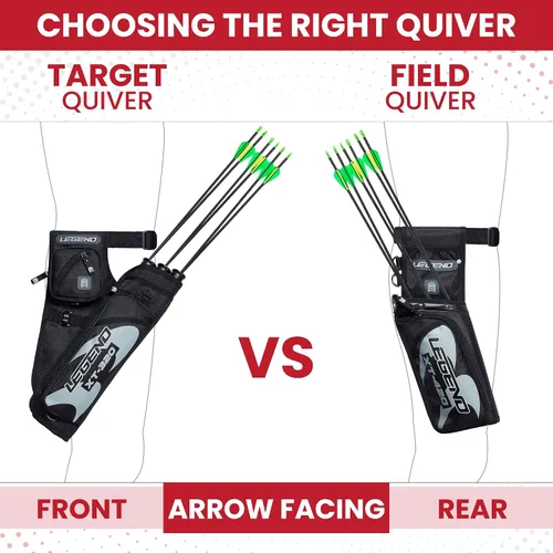 Vista 7 de LEGEND First Archery - Funda para flechas, carcaj de cadera con cinturón ajustable y 3 tubos de flecha, material de nailon duradero con ranura en T