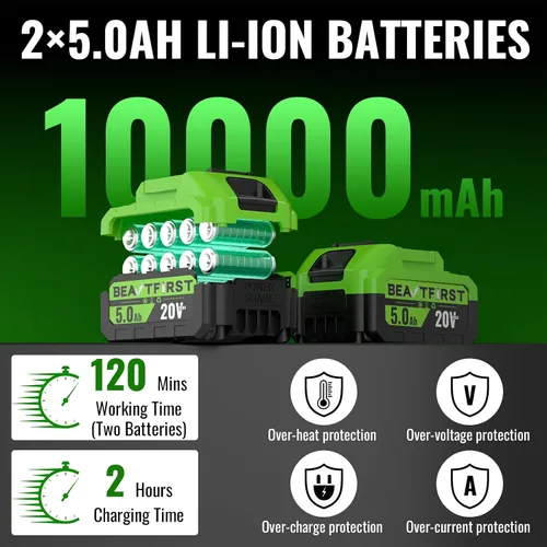 Vista 4 de Recortadora de hierba inalámbrica de 12 pulgadas, recortadora de césped y bordeadora 2 en 1 con batería de 20 V, Wacker eléctrico de malezas con 2