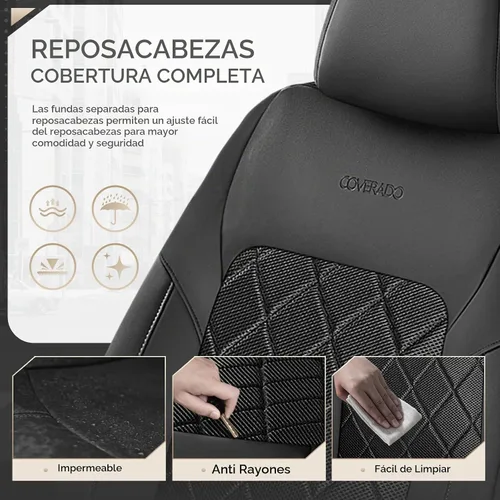 Vista 4 de Coverado Juego completo de fundas de asiento de automóvil, fundas de asiento de 5 asientos, protectores de asiento de malla transpirable, ajuste