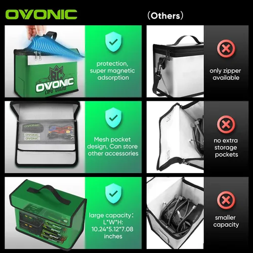 Vista 3 de Bolsa segura para batería Lipo Ovonic, bolsa ignífuga a prueba de explosiones, de gran capacidad para carga y almacenamiento de baterías Lipo