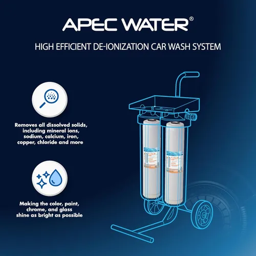 Vista 2 de APEC – Sistema de desionización de agua para lavado de autos, CWS-300