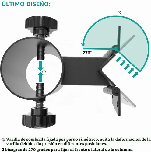 Vista 5 de Soporte de sombrilla de acero inoxidable, resistente para barandilla de terraza (se ajusta a diámetro exterior máximo de 2 pulgadas), se puede