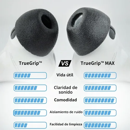 Vista 2 de Comply TrueGrip MAX Almohadillas de recambio de espuma viscoelástica premium para Apple AirPods Pro de tercera generación Comodidad duradera
