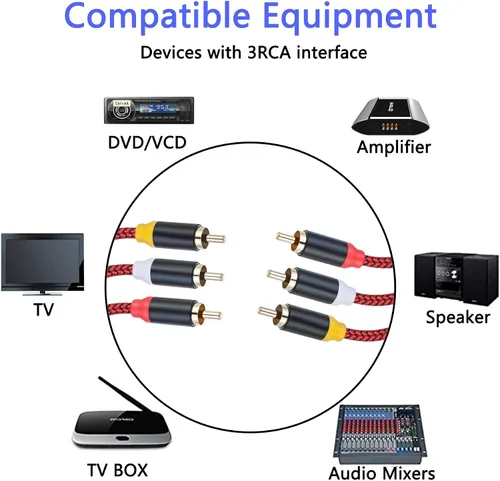 Vista 4 de Cable RCA de audio y video de 3 pies, macho 3RCA a macho 3RCA macho de 24 quilates, compuesto AV cable compatible con decodificador, altavoz
