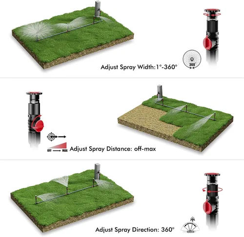Vista 5 de RESTMO Sistema de Aspersores Sobre el Suelo con Base de Punta Metálica, Kit de Riego Flexible DIY, Aspersor de Césped Multi-Ajustable y Juego
