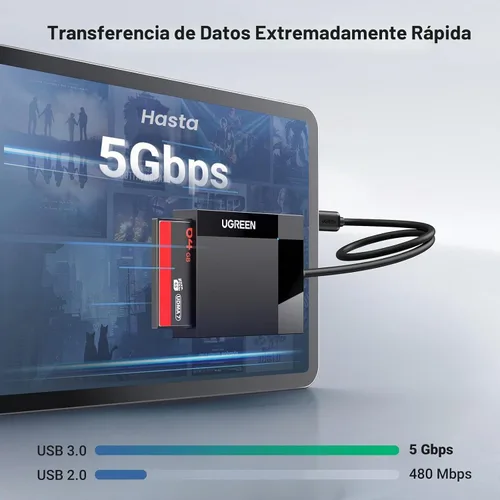 Vista 3 de UGREEN Lector de tarjetas SD USB C Adaptador de tarjeta de memoria 4 en 1