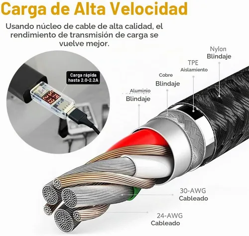 Vista 4 de Cable de carga múltiple, paquete de 2 cables de carga 4 en 1 de 4 pies para Negro