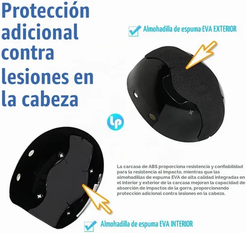 Vista 8 de Casco de béisbol azul océano de seguridad para hombres y mujeres